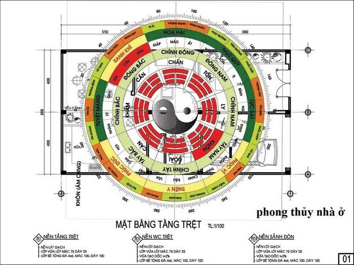 Hướng bếp ngược hướng nhà